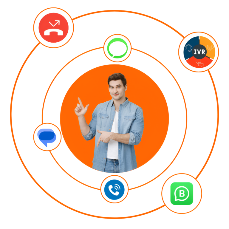 bulk sms service in mumbai